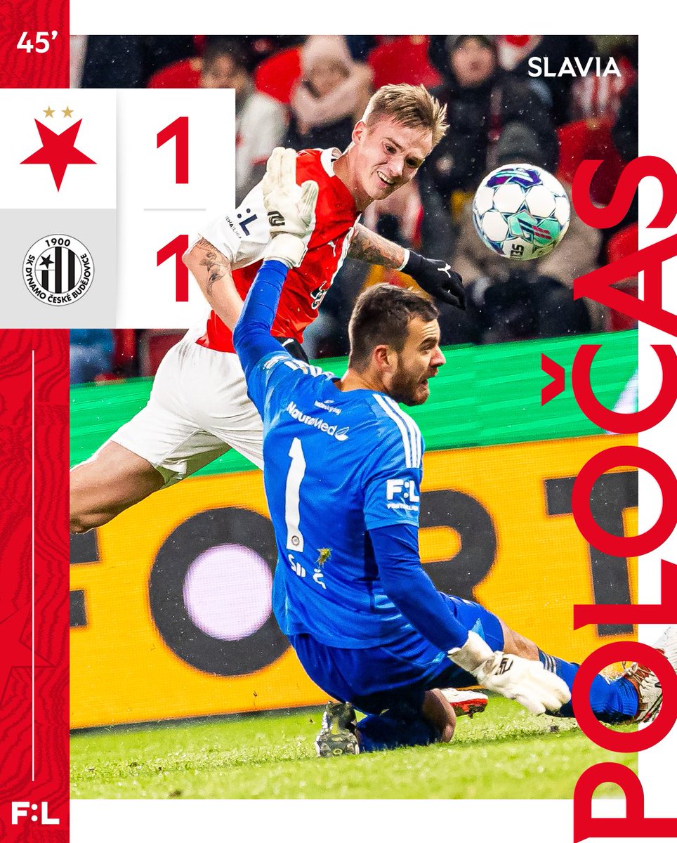 Slavia Prague  News, Scores, Highlights, Injuries, Stats