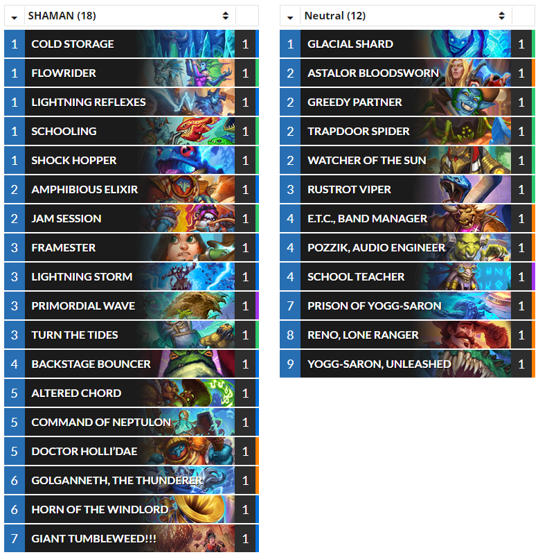 Hearthstone Top Decks💙 tweet media