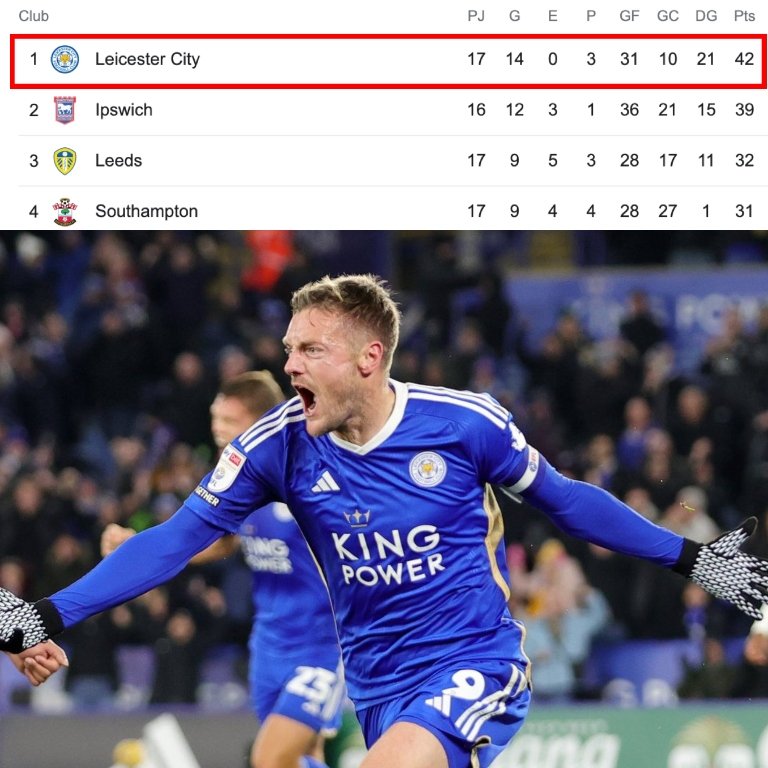Hoje, o Leicester precisava ganhar pra manter a liderança da Championship.

Quem decidiu? Jamie Vardy. Aos 36 anos, ele fez 2 gols no 2x0 sobre o Watford. 

Quando o Leicester caiu, podia ter ido pra alguma liga aleatória ou se aposentado, mas escolheu jogar a 2a divisão de novo