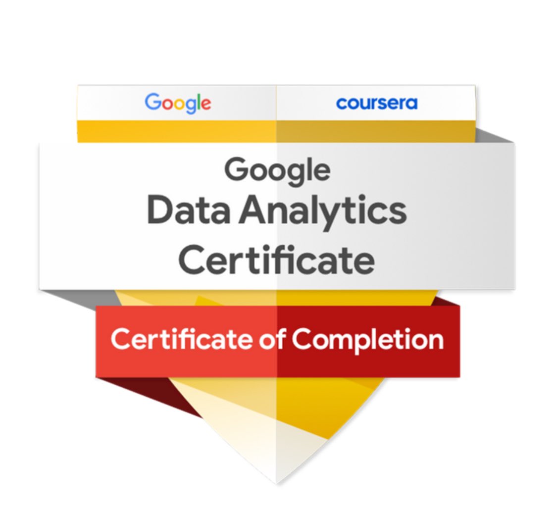Earned my badge from Google

credly.com/badges/4b8aecb…
