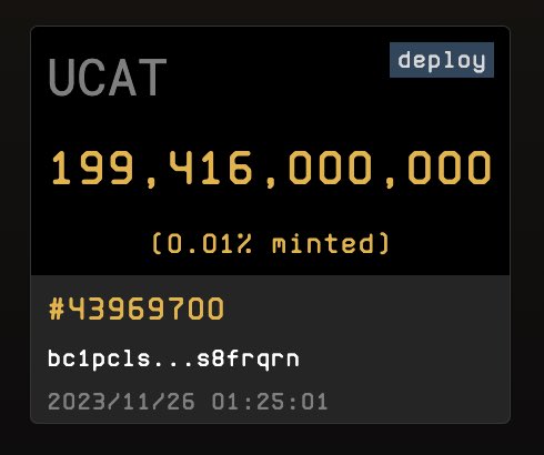 Ummm CAT
Hello $UCAT !