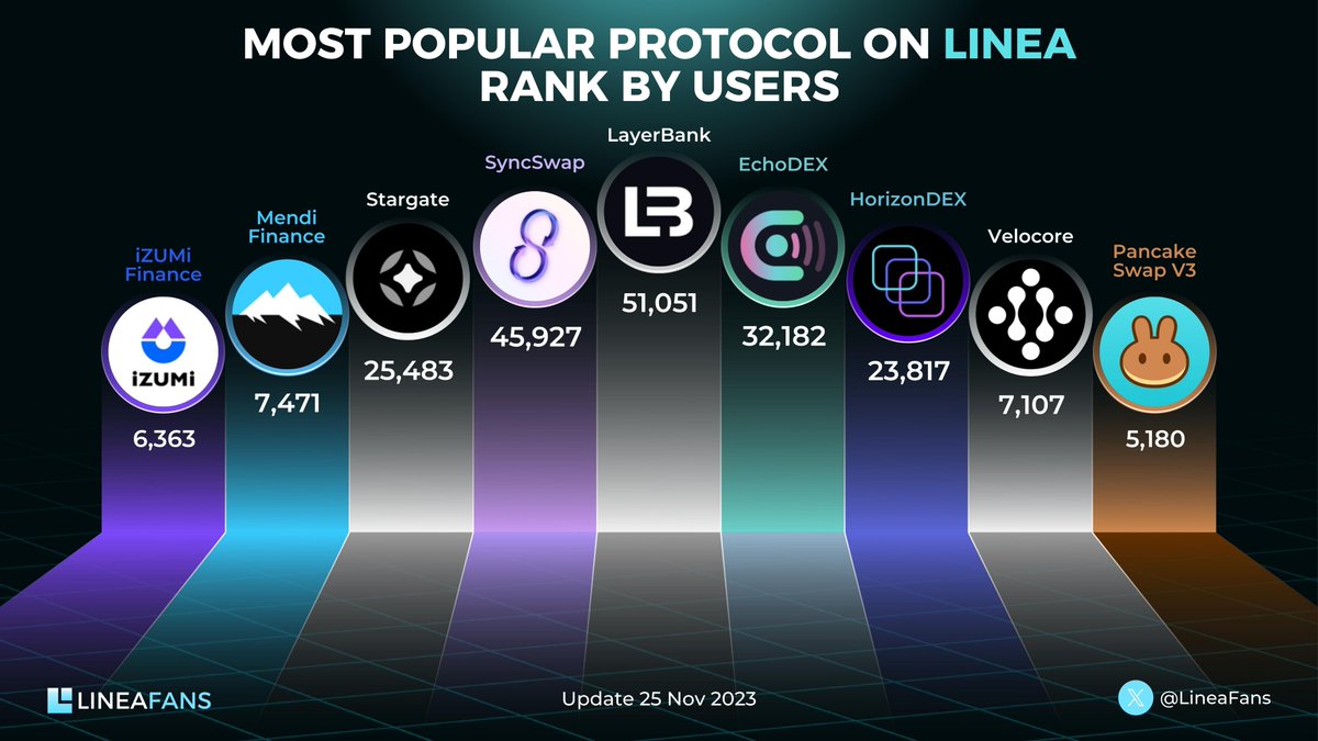 Linea Fans tweet media