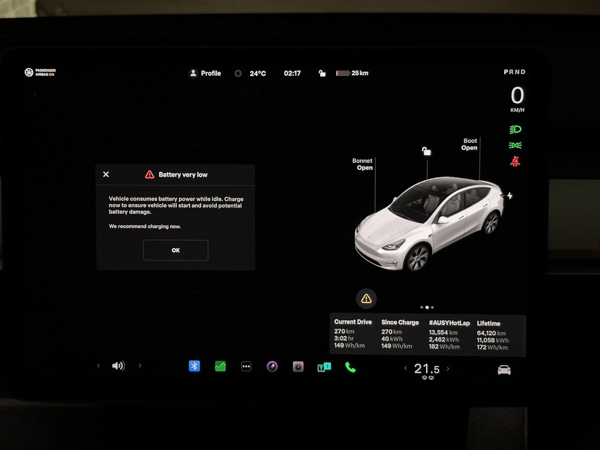 harald_murphy's tweet photo. #AUSYtour #AUSYHotLap
@Tesla @TeslaAUNZ #ModelY
Day 10
Arrived #Perth #WesternAustralia after traveling 270km from #Merredin. Efficiency 149Wh/km. Charging at home on a Type 2 AC charger.

Day 10 total 1,649km
Tour total 13,554km

Tour complete. https://t.co/W0VcSeSgNn