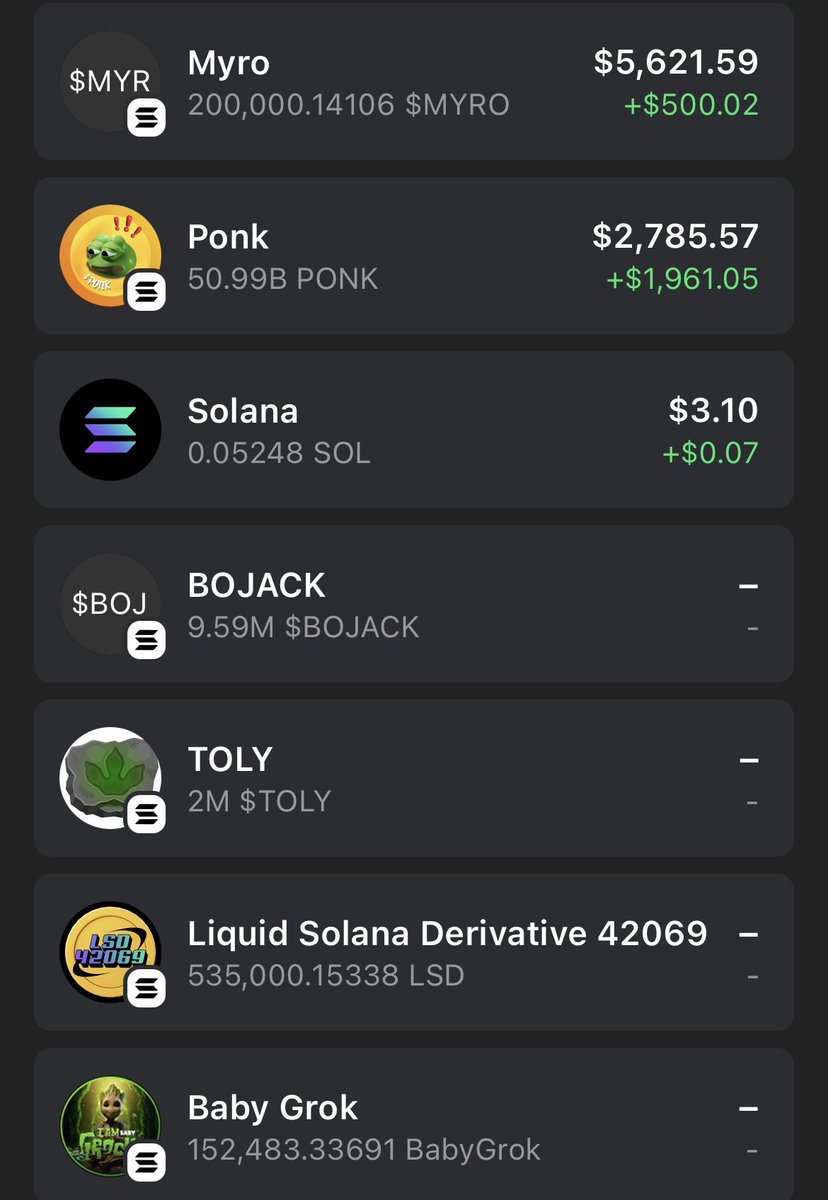 Get me to 3k followers and we’ll give more shit away 

Tag 3 friends 

Like &amp; retweet 

$ponk $myro $lsd $bojack $toly