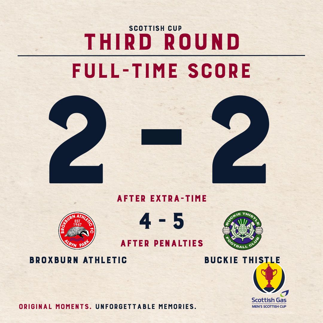 BroxburnAthFC's tweet photo. A game full of emotions at Albyn Park, we are eliminated in round 3. After taking the lead twice, unfortunately  it wasn't enough to see out the game. A terrific effort from the team to this point, what a run it has been! All the best to Buckie in the next round.

Gate - 1,172 https://t.co/QWEHYhBVO8