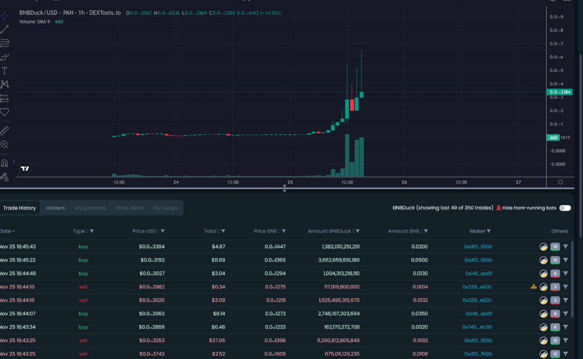 BNB DUCK INU tweet media