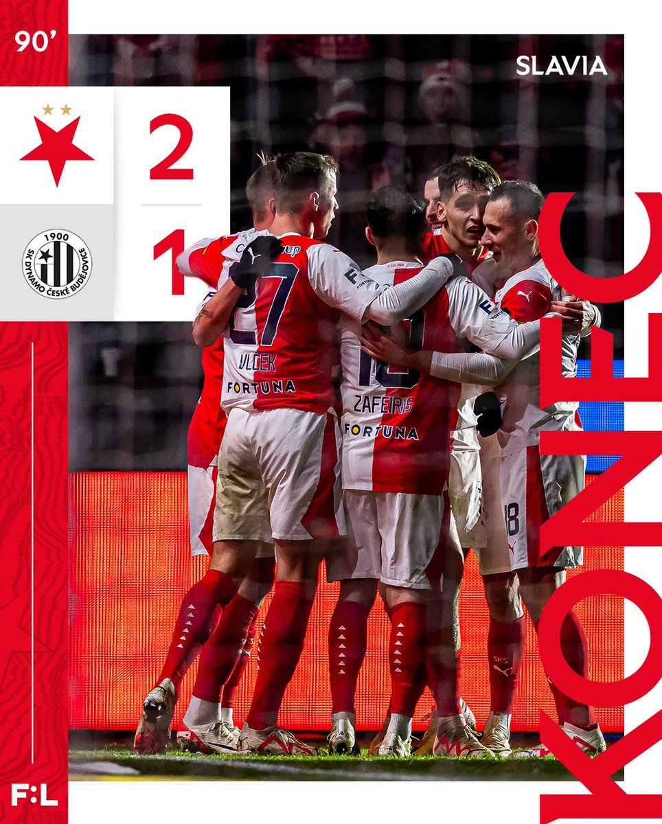 Slavia Prague, News, Scores, Highlights, Injuries, Stats, Standings, and  Rumors