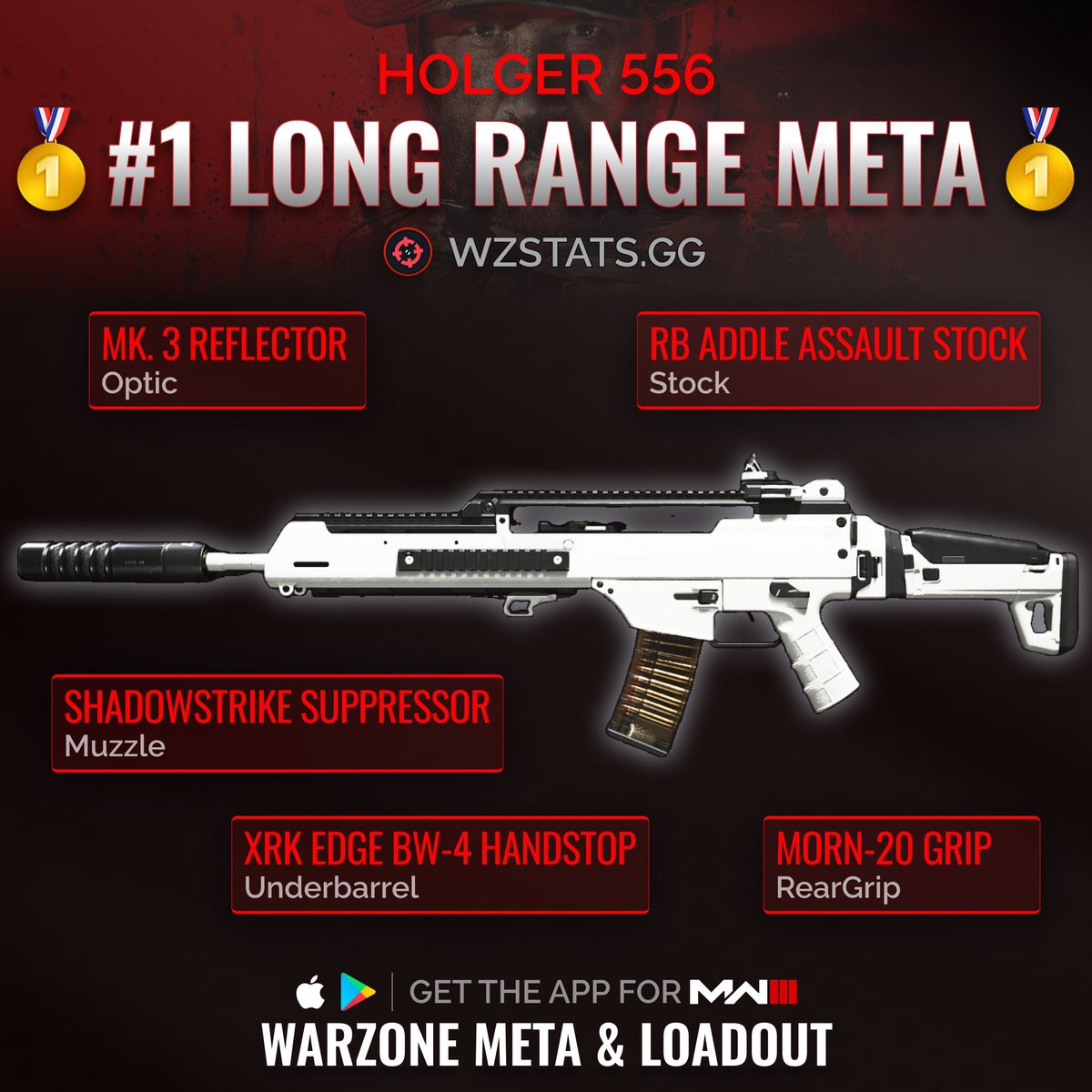 Warzone Meta tweet media