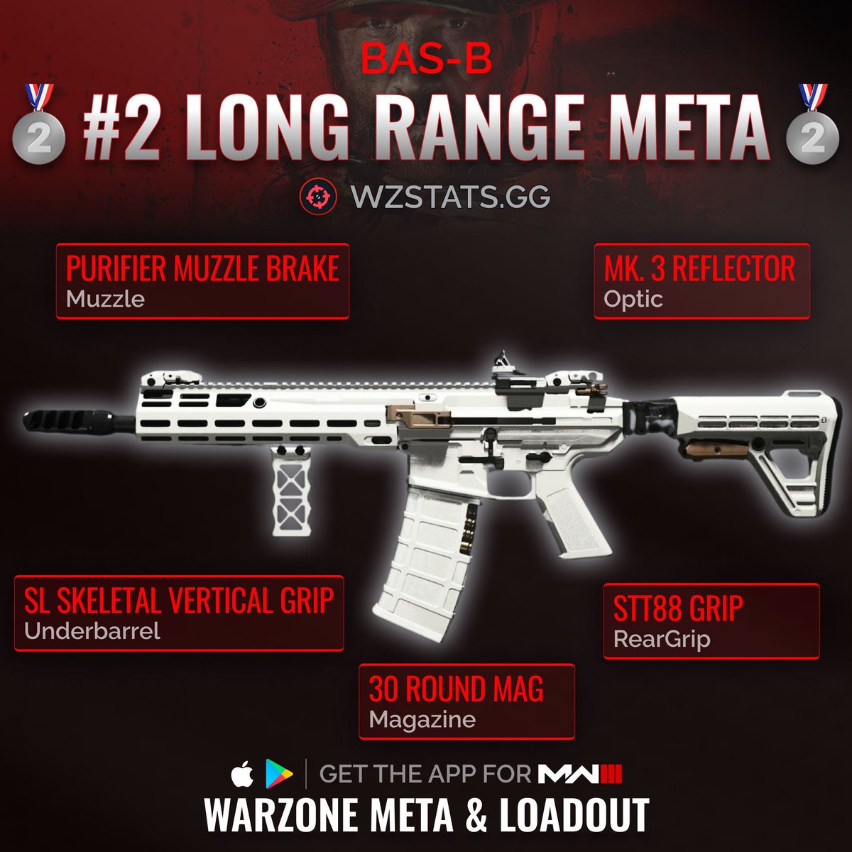 Warzone Meta tweet media