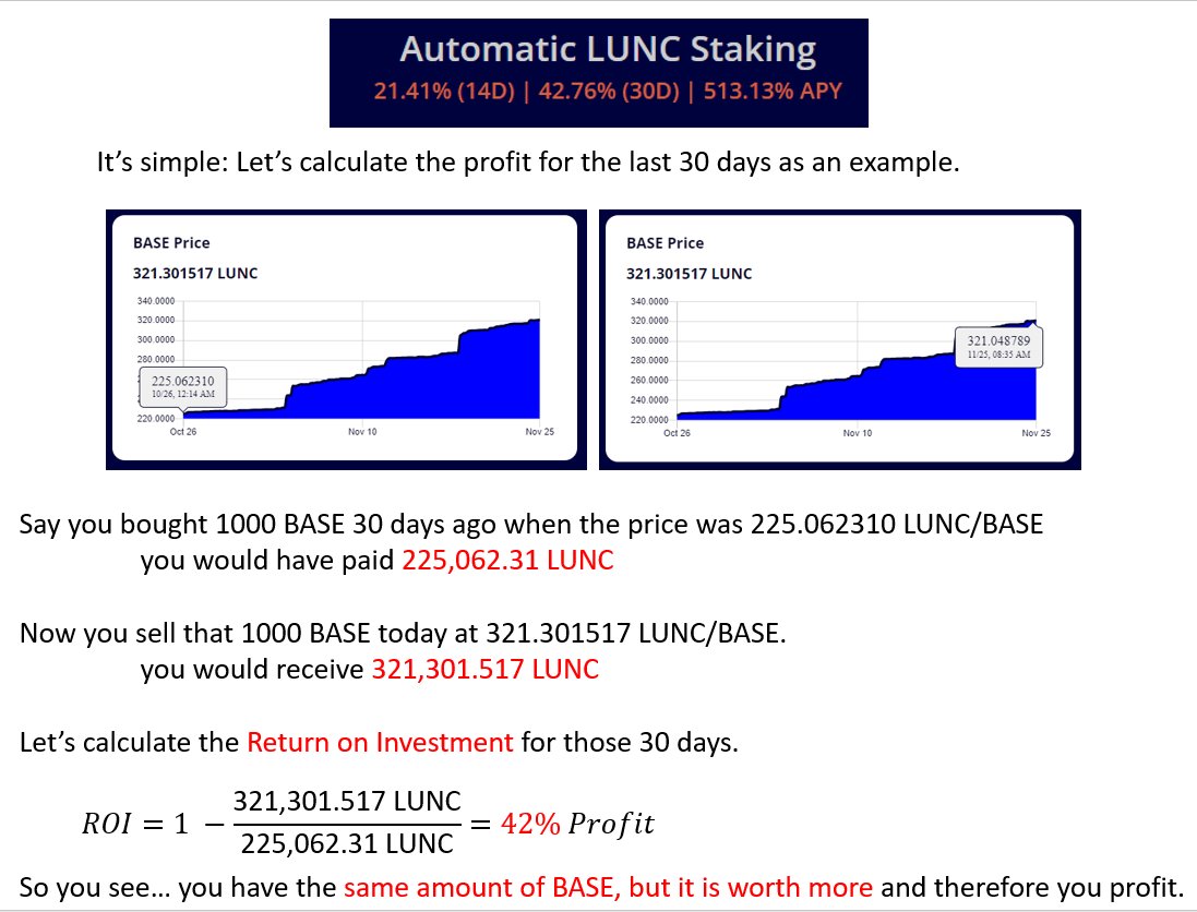 How did people make 42% profit in 30 days by staking LUNC?

Easy... look at this success story!