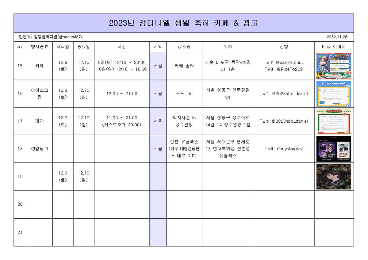 saeami87's tweet photo. 2023.11.26
강다니엘 생일 축하 카페 &amp; 광고 리스트 정리입니다~☺️
제가 보려고 만들었어요ㅎㅎ
계속 업데이트 할 예정입니다~

#강다니엘 #KANGDANIEL https://t.co/X1QYuN6zbZ