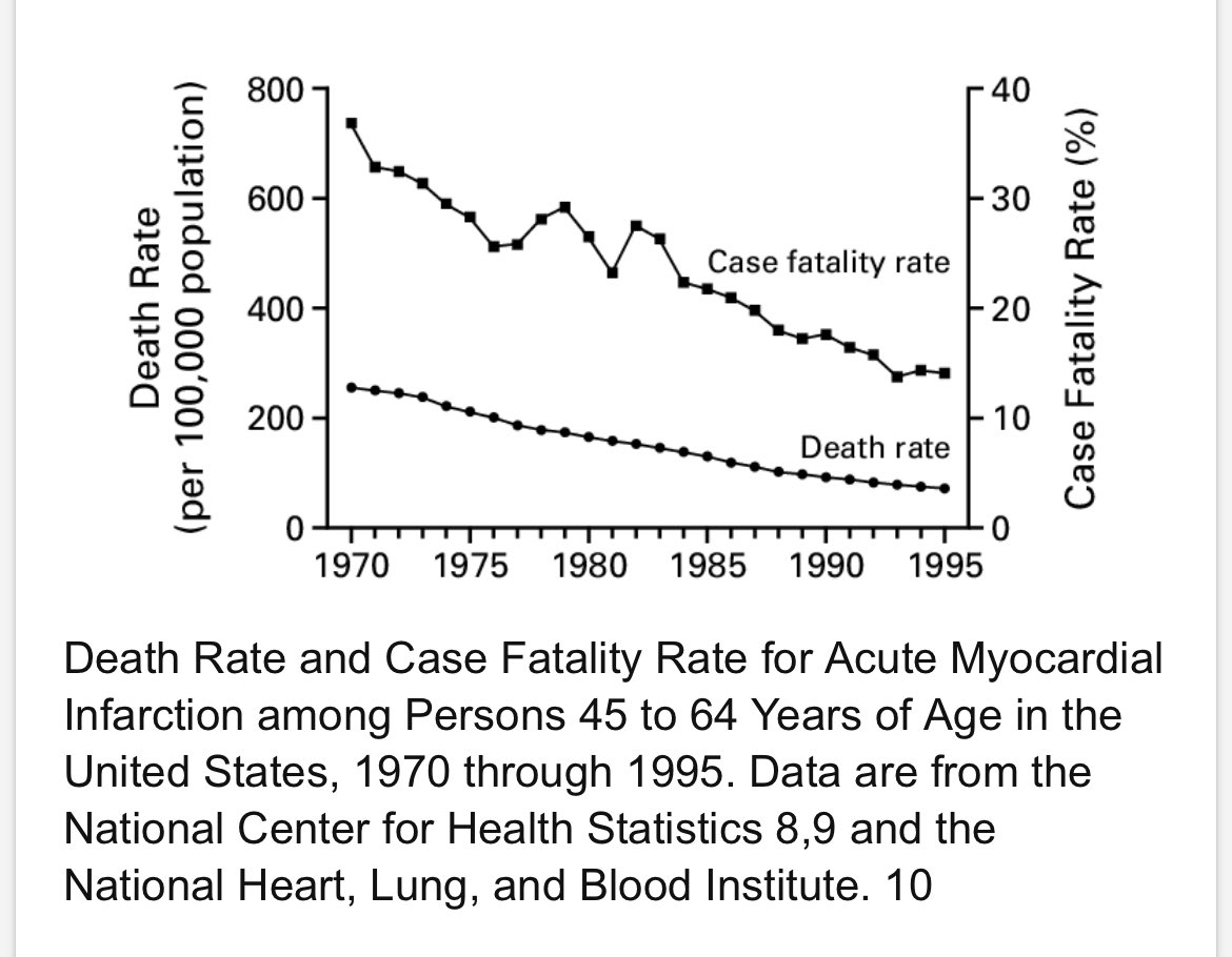 Cesar A. Romero tweet media