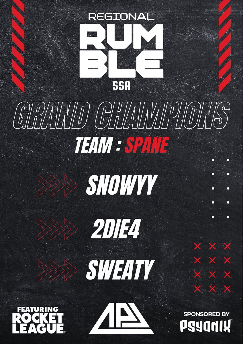 Rocket_97Cast's tweet photo. Toutes nos félicitations à l'équipe Spane qui est sacrée championne du Regional Rumble #SSA 🏆
Un énorme bravo à @Snowadore @2Die4xd et @SweatyClarence qui ont été dominants tout au long du parcours, GGs ! 🥇
Grand merci à @APL_Esports et @PsyonixStudios ! ❤️
#RL974 #R97Cast https://t.co/UMJqltQVB5