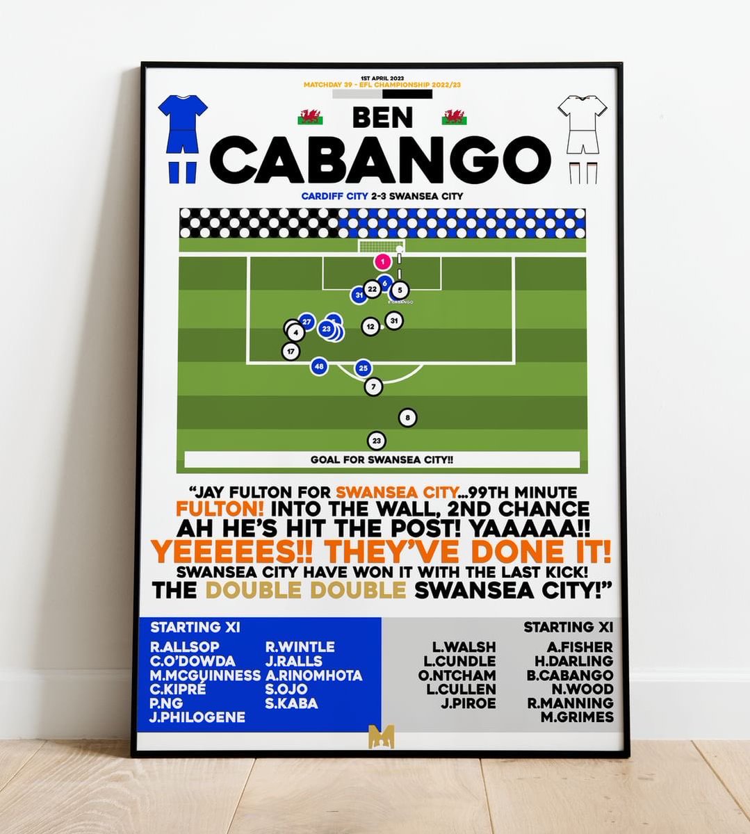 onlyswanss's tweet photo. 🚨 FRAMED PRINTS GIVEAWAY🚨

Ourselves and @MezzalaDesigns have partnered up to giveaway prints of some iconic moments in Swansea City's history!🦢

To Enter: 

🔄Retweet this post 
🤝Follow @onlyswanss &amp; @MezzalaDesigns 

#Swans https://t.co/nxhRYFtHNM
