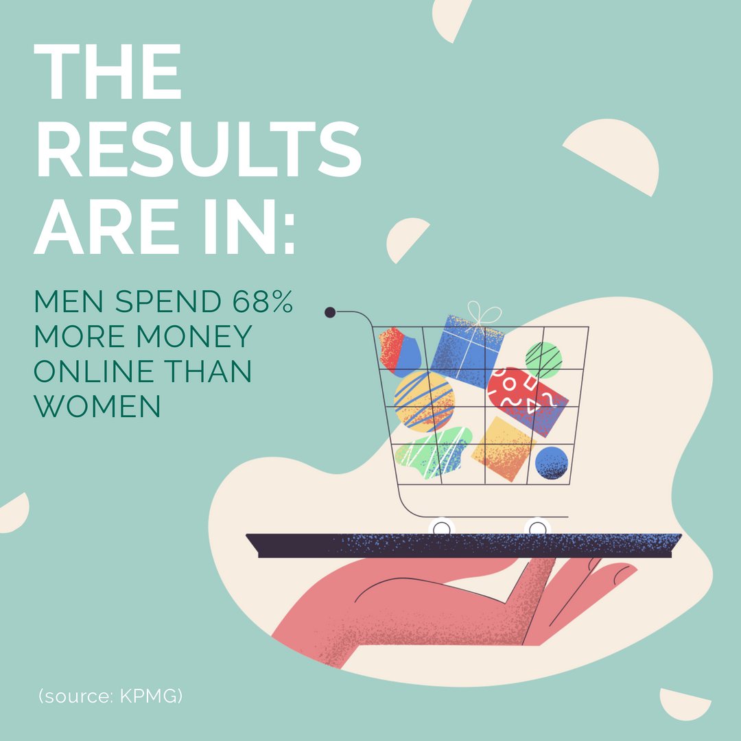 triciabelmonte's tweet photo. Post Black Friday fact:

While there are more women online and they are the larger consumer group, if a man is online shopping - he's more likely to buy🛍

Does anyone else find this surprising?😮  

#OnlineShopping #RetailTrends #ConsumerBehavior https://t.co/EiUwhRdeFM