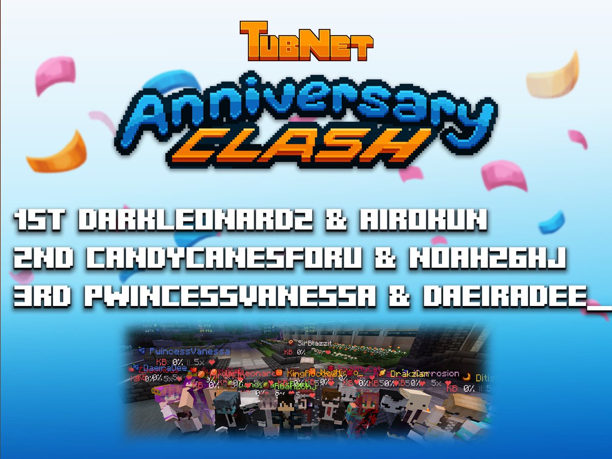 What an event!! A great big congratulations to everyone who participated 🥳