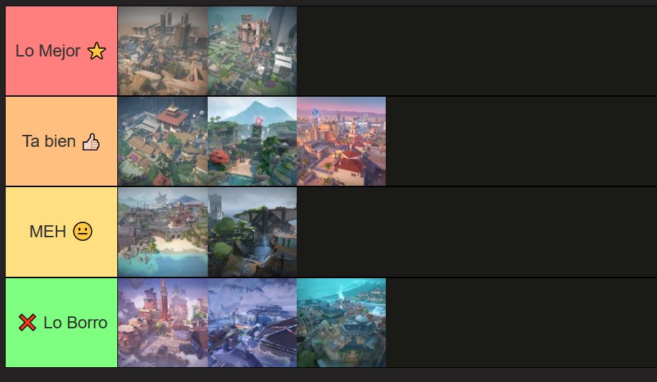 ValoreandoOK's tweet photo. Cerramos el #VALOREANDO 25!
Con la ⭐Tierlist de Mapas de
@Ramafps_ jugador de @oxenlatam!
¿Qué opina la comunidad? 🤔
Lo funamos por querer borrar Ascent? https://t.co/bOkGcPuZSK