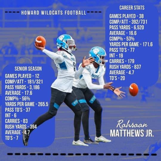 QBCoach17 (@russm17) on Twitter photo Beyond proud of what <a href="/hollywoodrj3/">RJ Matthews</a> accomplished in 4yrs. Thanks 2 everyone who blocked, caught a pass from & scored a TD on his behalf. God knows what he has endured & enduring
This was just 1 chapter being finished, this book is still being written.
#2butclearly1
#proudparents Beyond proud of what <a href="/hollywoodrj3/">RJ Matthews</a> accomplished in 4yrs. Thanks 2 everyone who blocked, caught a pass from & scored a TD on his behalf. God knows what he has endured & enduring
This was just 1 chapter being finished, this book is still being written.
#2butclearly1
#proudparents