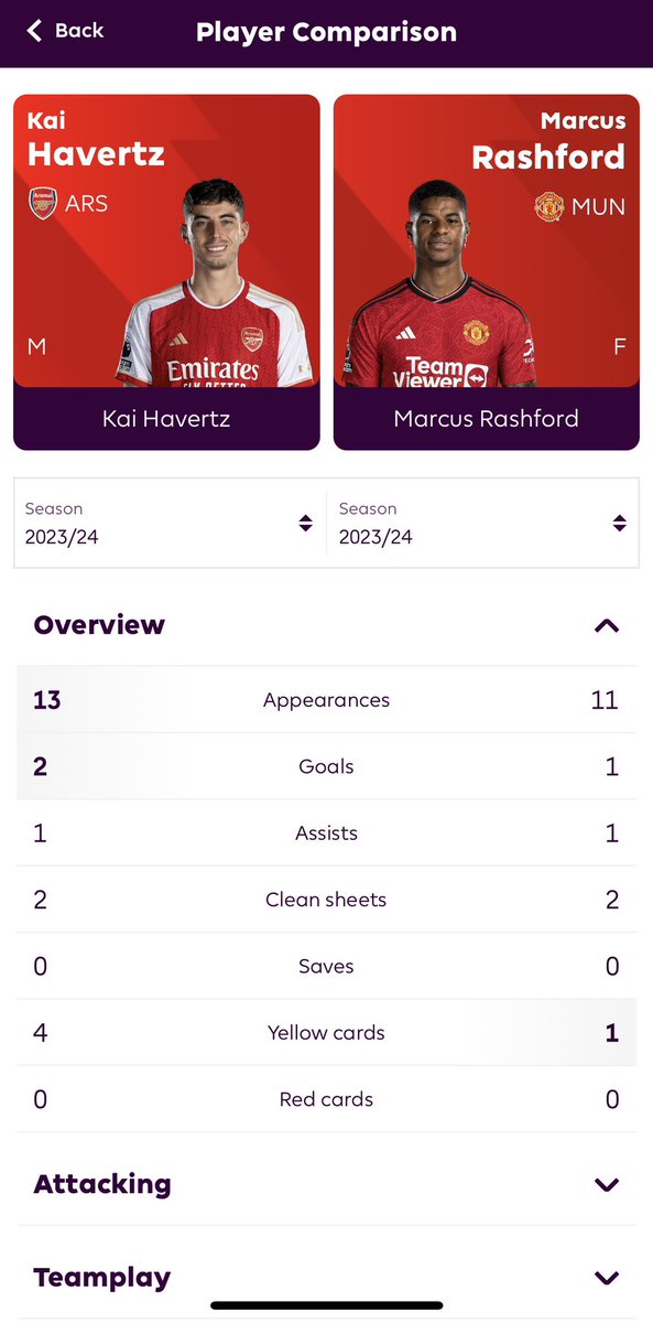 Say nothing. Just retweet #FPL