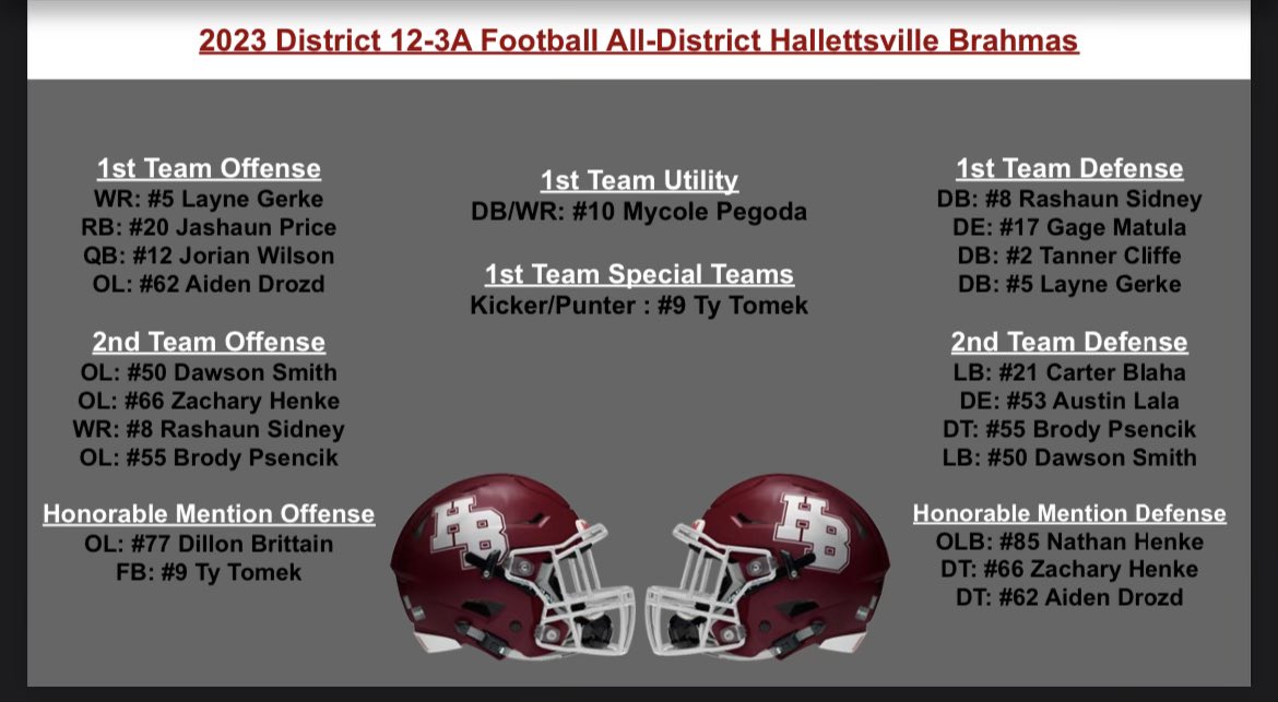 Hallettsville Brahma Athletics (@hbteams) on Twitter photo 