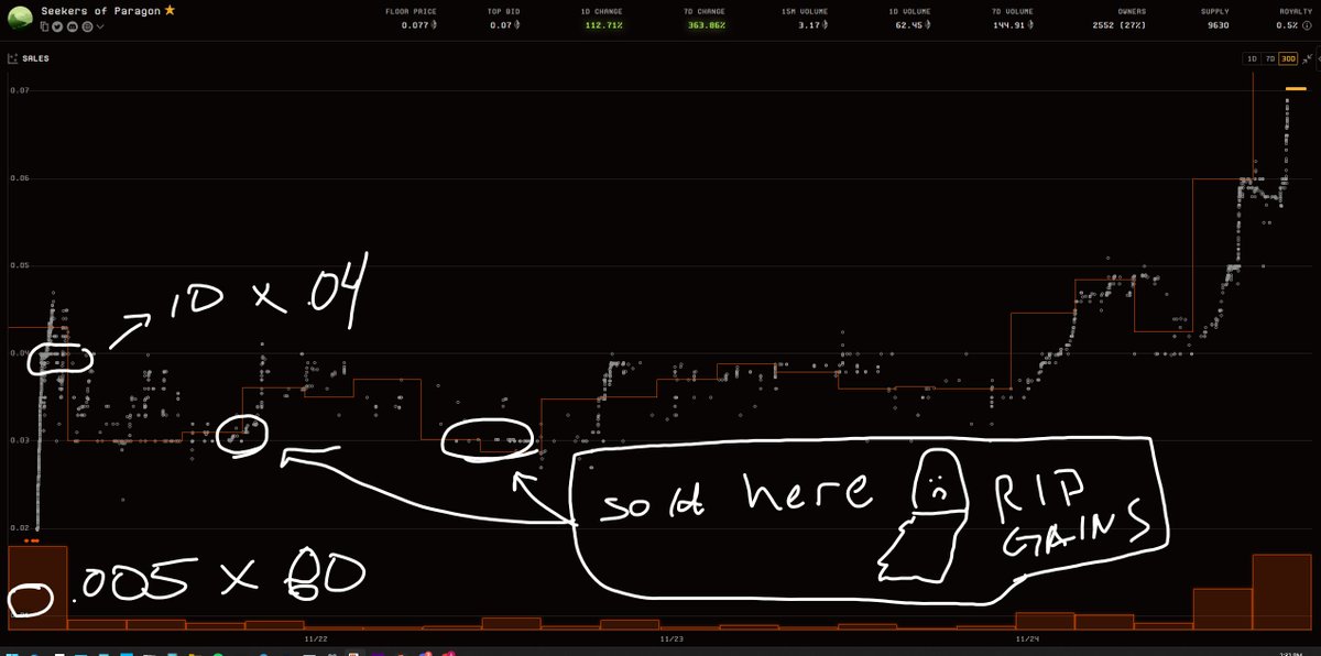 slingoor szn tweet media