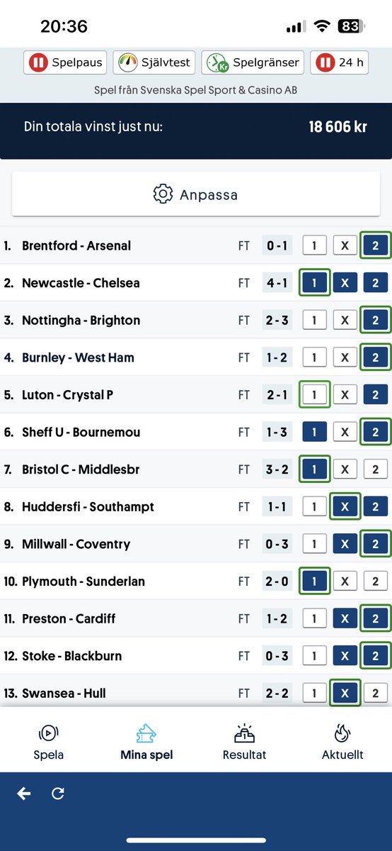 feerna_17's tweet image. Dåre man är som inte tar med Luton….