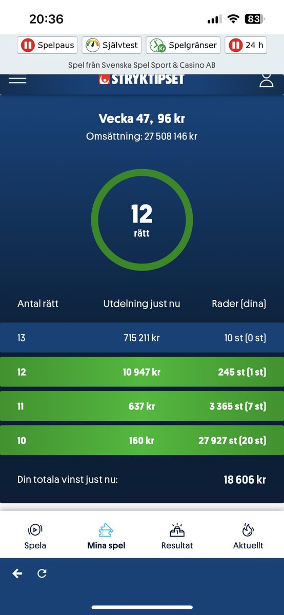 feerna_17's tweet image. Dåre man är som inte tar med Luton….