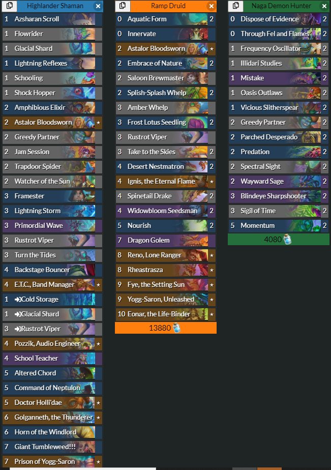 Won the 2000€ Qualifier #2 by <a href="/SolaryTV/">Solary</a> 

Lineup:
<a href="/wiRerHS/">wiRer</a> Highlander Shaman
Dragon <a href="/TheViper94HS/">Guilherme Oliveira</a> Druid
And Sigil Naga DH just so it get's banned lol
Ban: DH, Mage

Also streamed for 11.5h JESUS

Im super happy but also tired now 😴

Thank you to Solary for this opportunity!
