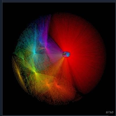 The Better NFTs | We help &amp;