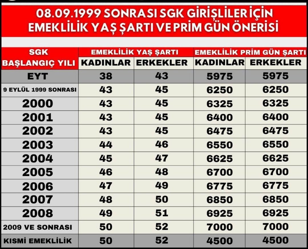 <a href="/Asozen52Sozen/">Abdullah SÖZEN 52⚖️</a> <a href="/SelMa7012833594/">Sel Ma ⚖️</a> Kesinlikle 👉 KADEME-43 #KademeKırkÜçtenBaşlar