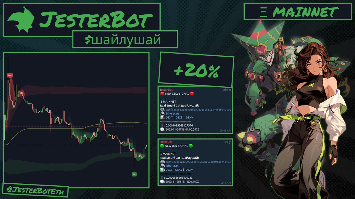 JestTech's tweet image. ""Cor blimey, have you seen that? #Jesterbots's maneuvers are slicker than a greased weasel! Never misses a beat, it doesn't!""
#шайлушай #TradingAlgo #DeFi #ETH #RealSmurfCat
All we do is $JEST.