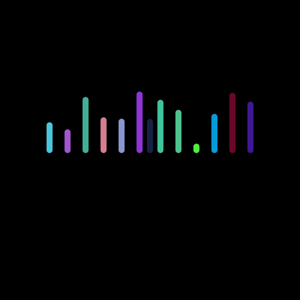 SeattleSale's tweet photo. Jus a lil Generative inspiration from the man @jackbutcher.

Extremely simple but slowly I am learning the basics of Generative artwork and using my coding knowledge to produce art. 

Freaking amazing tbh. https://t.co/uHyDyddGAH