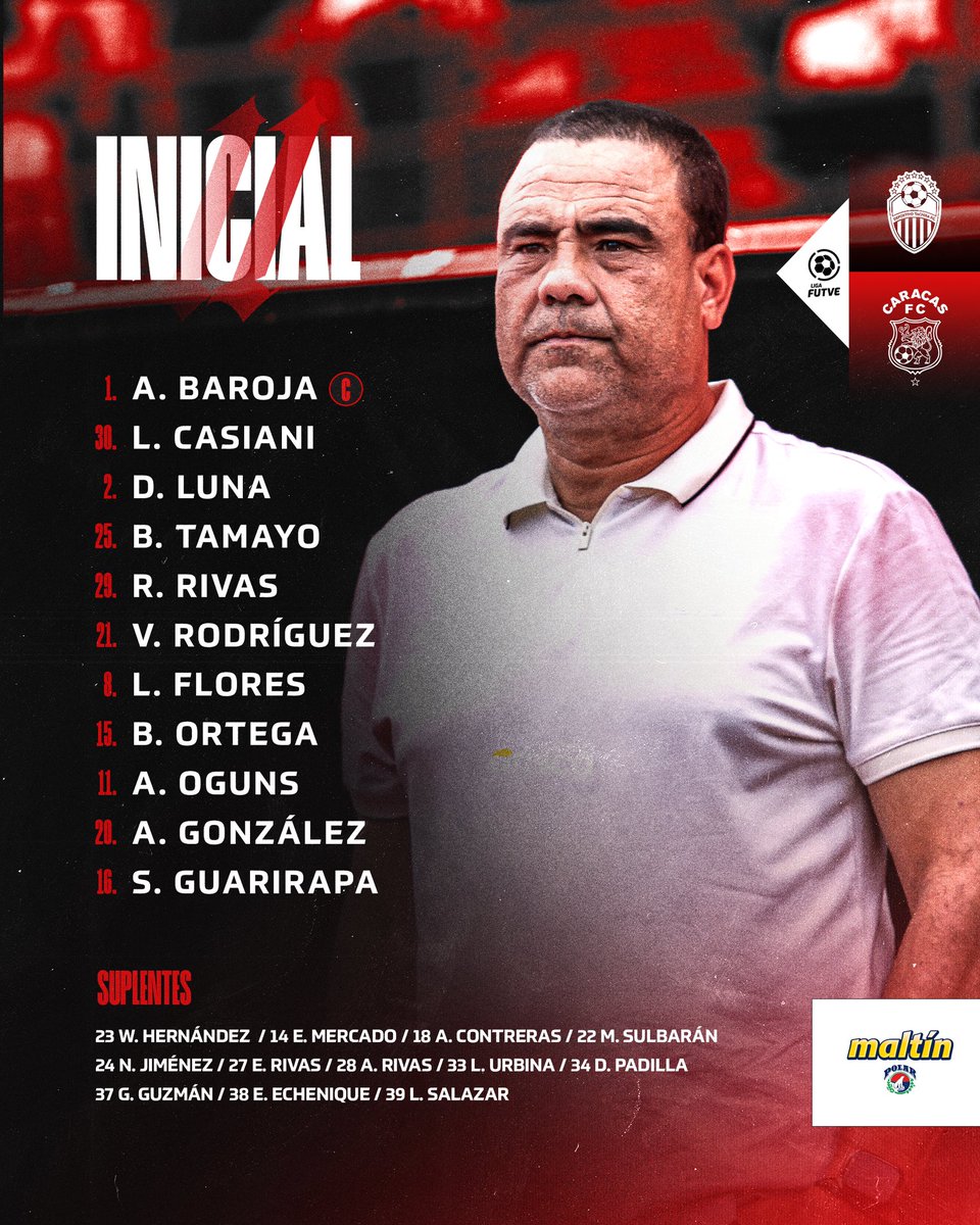 Caracas_FC's tweet photo. #LigaFUTVE | Gran Final |  ¡Así alineamos esta tarde frente al @DvoTachira ! 🔴⚫️ #SomosCaracas https://t.co/rWQdVX4u7w