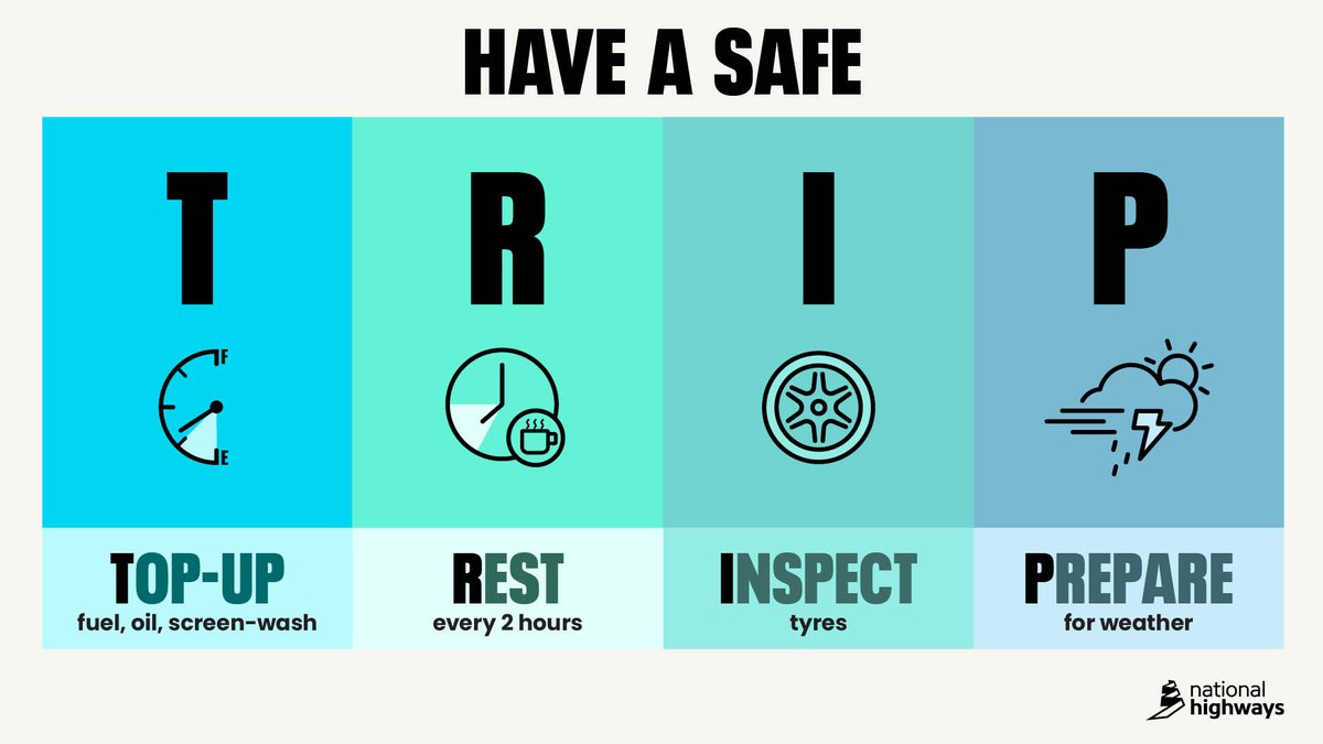 HighwaysNWEST's tweet photo. Thinking about going away this winter? Remember #TRIP to ensure you get to your destination on time and safely. You will need to Top up, Rest, Inspect and Prepare. 

For more on our campaign, visit: 

▶️ https://t.co/0jmKVKmvst https://t.co/94jKwe1zOr