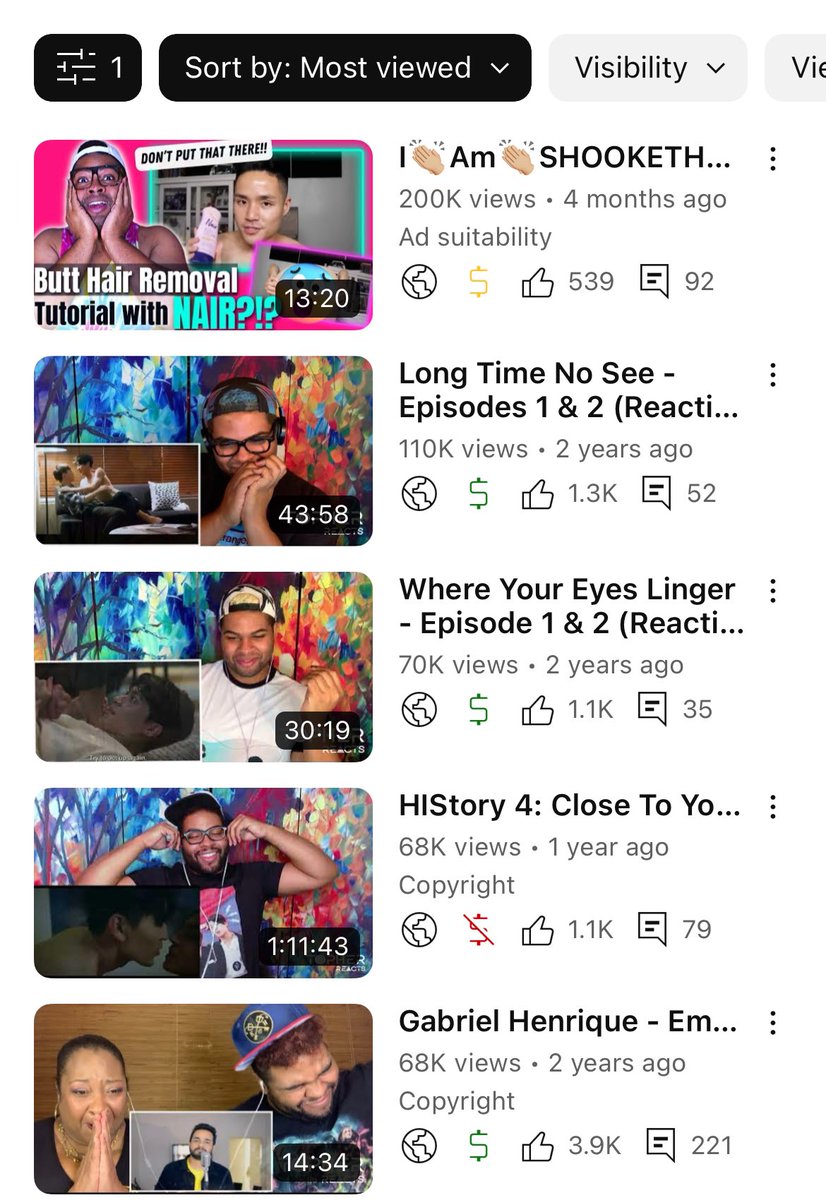 TopherReacts's tweet photo. It took 7 days to become the most viewed video in the 5-year history of my channel, and now #NairButt reached 200k views.
Shoutout to all the butthole lovers. Couldn’t have done it without you guys🍑🍑💛🖤💛🖤
#YouTube #Manscaping #LGBTQ+ #NairTutorial #KevinLeonardo https://t.co/lHsjqU4y7H