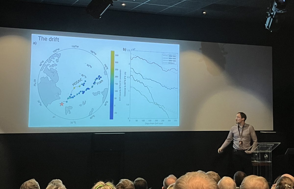 Great talk by @CKatlein at @FramMuseum comparing MOSAIC 2019-21 and the Fram Exp 1893- 96 @AWI_Media @MOSAiCArctic