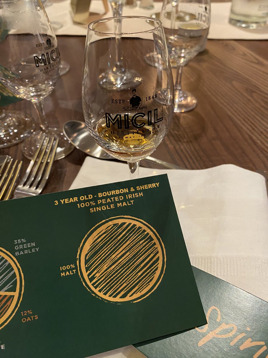 History in a glass.  Congratulations <a href="/micildistillery/">Micil Distillery</a> 🥃