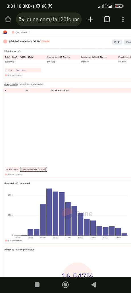 Jishuka | Indonesia.moca ⦿⦿⦿ tweet media