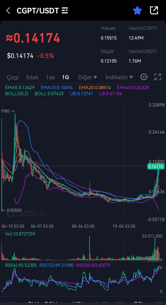 Nefes Öncesi tweet media