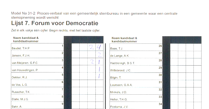Th3Dave's tweet photo. @jerph69746 @V_iswakker @fvdemocratie @FVD_DijkenWaard @ralfdkkr @HeerhugowaardNL https://t.co/4GXTO5pdAb https://t.co/iPgiNygc7v