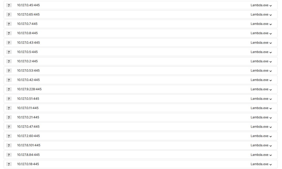 #Lambda Ransomware 👺 C2: 79.133.51.208 (check-in) Live Support: krjv3wondknwdrlvzp6ktqcqkrlvpme2xjt3fu7ojqpaqgl3sm33bdqd[.]onion Some strings: LAMBDA_README.txt {'disk_name': '%hc', 'disk_type': '%s', 'free_size': '%llu', 'total_size': '%llu'} /c ping 127.0.0.1 -n 5 > nul &…