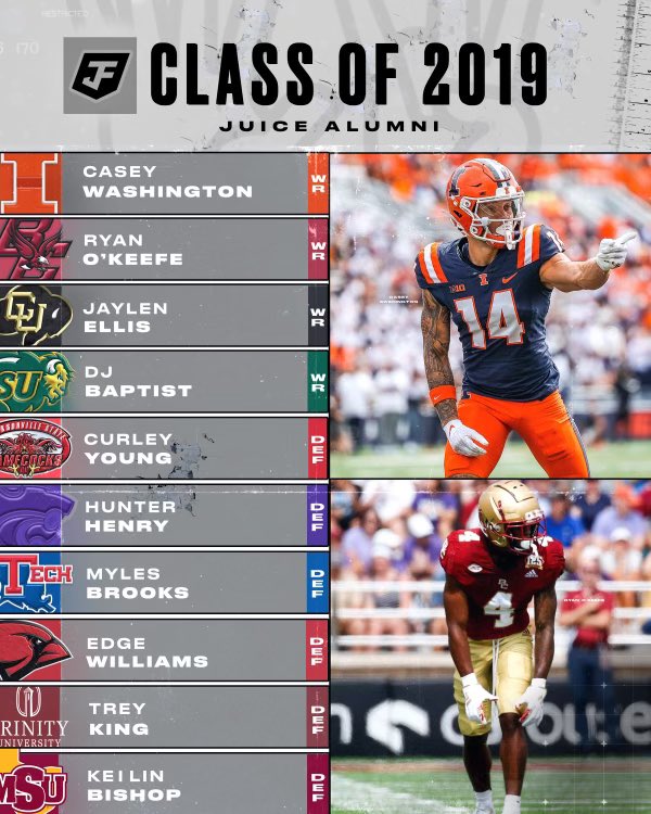 Juice Football tweet media