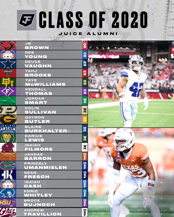 Juice Football tweet media