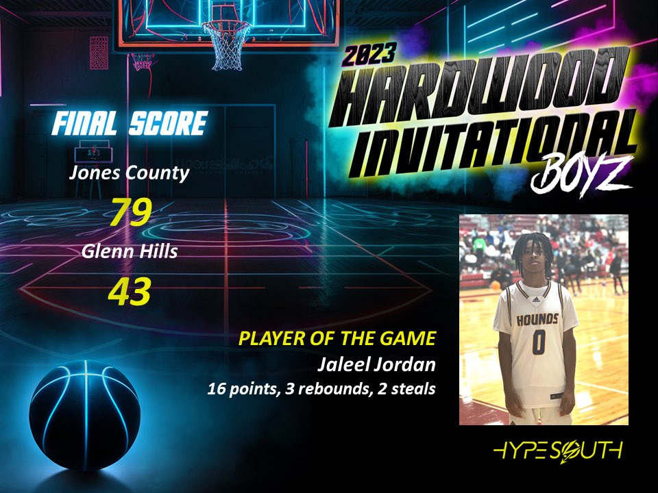 Hypesouth Media & Athletics tweet media