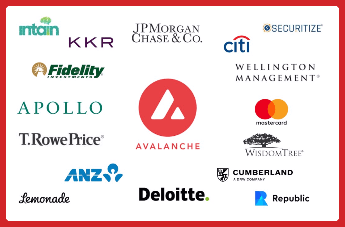 wacy_time1's tweet photo. ➜ Two sectors: RWA and GameFi, are poised to gain significant momentum in the near future.

◢ RWA serves as a magnet for institutional investors, banks, and major enterprises.

$AVAX stands out in this regard, already positioning itself one step ahead.

As someone with a background in the stock market and a passion for the banking sector, I'd be particularly interested in JP Morgan's partnership with @avax. And $AVAX would be a very promising investment.

● GameFi, in turn, attracts communities of gamers.

Recent data shows that over 2.7 billion people worldwide play games. 
Modern gamers are not only young individuals who love technology and entertainment, but also adults who use games as a means to relax and escape from everyday life.

The most popular genre is shooters and in this regard @playSHRAPNEL is definitely one of the leaders in the industry.

Now, imagine if at least one-third of these individuals were to transition to Web3 Gaming.