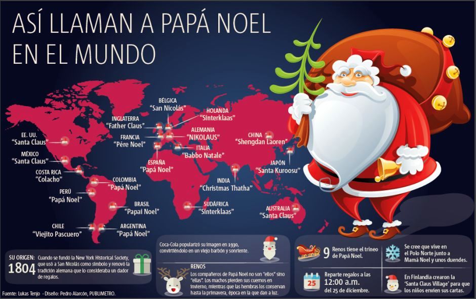 lovingnaruto's tweet photo. los chilenos: soy yo y el viejo pascuero contra el mundo https://t.co/PiBTbQH5Op