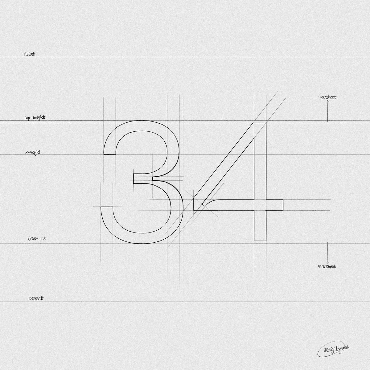 designbynoah's tweet photo. Archive - 2021

Grid sketches I created for a display font based on grotesk &amp; neo-grotesk typefaces, intended for internal use only.

To me, it's an ink-trapped variation of Neue Hass Grotesk made to save time in the long run, as I always found myself modifying NHG for projects. https://t.co/9hKuRxcSOq