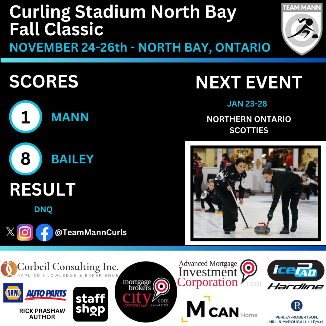 Team Mann tweet media