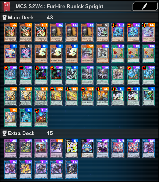 yugioh vtuber deck I played the in Yu-Gi-Oh! Master Duel Vtuber Supremacy - YGOPRODeck