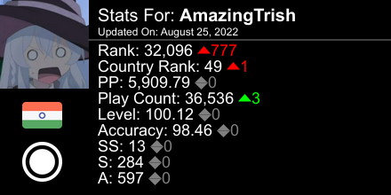 trish727 tweet media